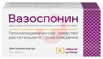 Справочник препаратов: ВАЗОСПОНИН