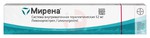 Справочник препаратов: МИРЕНА