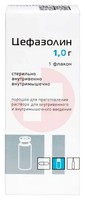 ЦЕФАЗОЛИНА НАТРИЕВАЯ СОЛЬ