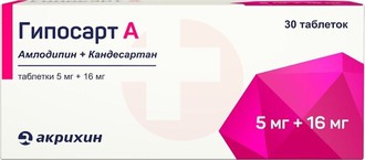 ГИПОСАРТ