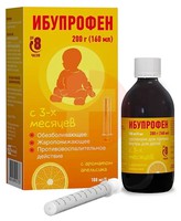 ИБУПРОФЕН ФОРТЕ