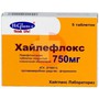 Справочник препаратов: ХАЙЛЕФЛОКС