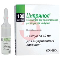 ЦИПРИНОЛ
