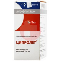 ЦИПРОЛЕТ