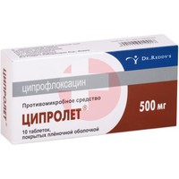 ЦИПРОЛЕТ