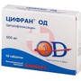 Справочник препаратов: ЦИФРАН ОД