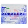 Справочник препаратов: ЭУФИЛЛИН