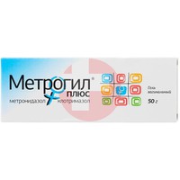 МЕТРОГИЛ ПЛЮС